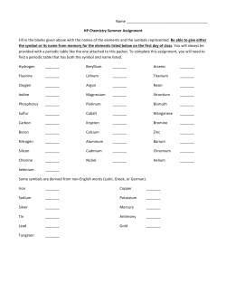 HP Chemistry Summer Assignment Fill in the b