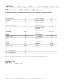 Relative Sweetness Values