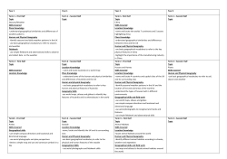 Geography Curriculum map KS1