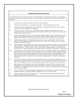 Modified Mercalli Intensity Scale