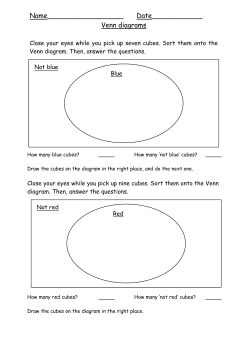 la venn diagram - Primary Resources