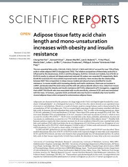 Adipose tissue fatty acid chain length and mono