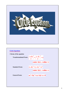 Circle Equations 3 forms of the equation Transformational Form