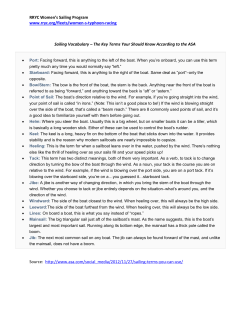 Sailing Vocabulary - Key Terms to Know