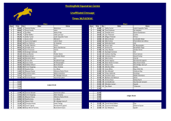 Finchingfield Equestrian Centre Unaffiliated Dressage Times 30/10