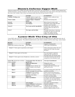 Dante`s Inferno: Upper Hell