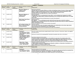 Category 1 - Vocabulary