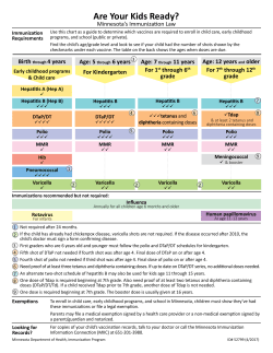 Are your kids ready? - Minnesota Department of Health