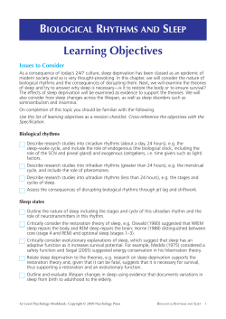 Learning Objectives