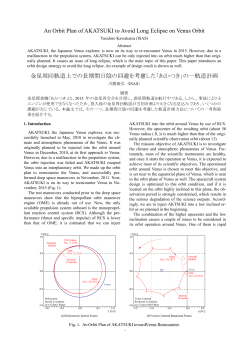 An Orbit Plan of AKATSUKI to Avoid Long Eclipse on Venus Orbit