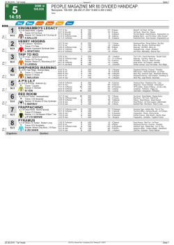 14:55 PEOPLE MAGAZINE MR 80 DIVIDED HANDICAP
