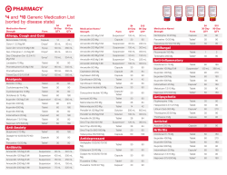4 and $10 Generic Medication List