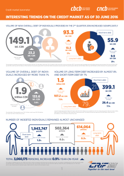 21% 79% - Czech Non-Banking Credit Bureau