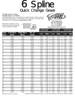 6 Spline Quick Change Gears