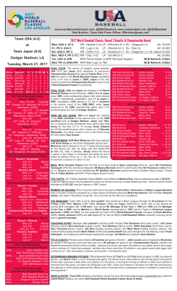Game notes - USA Baseball