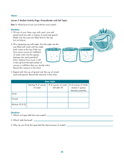 Classroom Resource Materials