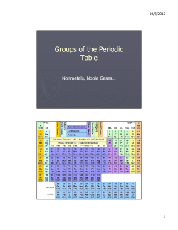 The Rest of the Periodic Table