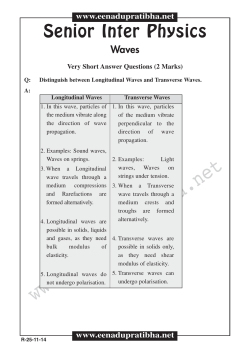 Senior Inter Physics Questions English Medium