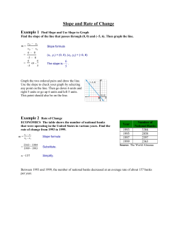 Slope and Rate of Change