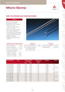 1&yen;Master (4) - yuri