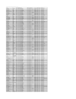 Supplemental Tabe 2 peptides - Springer Static Content Server