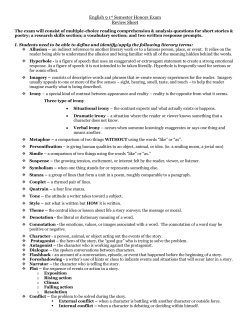 English 9 1st Semester Honors Exam Review Sheet