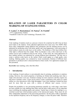 relation of laser parameters in color marking of stainless steel