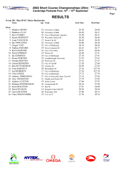 2002 Long Course Championships