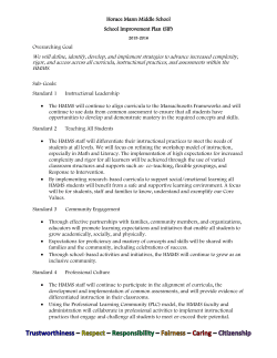 Horace Mann Middle School School Improvement Plan (SIP