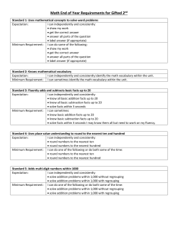 Math End of Year Requirements for Gifted 2nd
