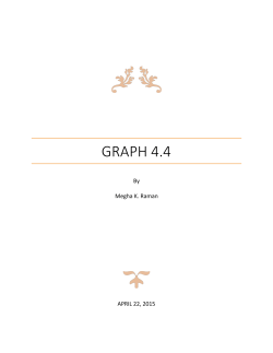 Graph 44 - Brain Groomer