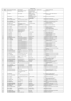Consultancy Project Details