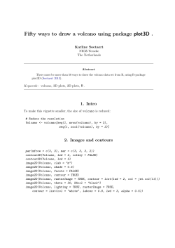 Fifty ways to draw a volcano using package plot3D .