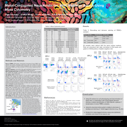 Metal-Conjugated NeutrAvidin for MHC Multimer