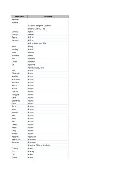 Cast of Theatre Productions