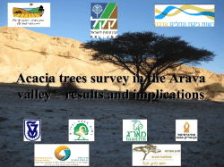 Conclusions Main factors influencing Acacia trees distribution
