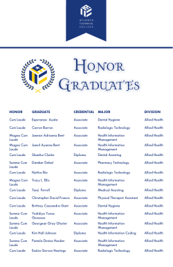 Honor Graduates