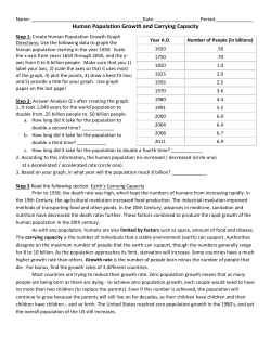 Human Population Growth Graphing Activity