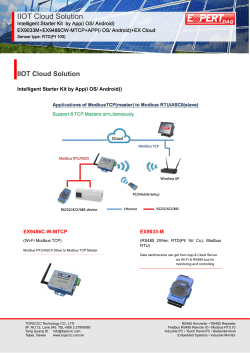 IIOT Cloud Solution