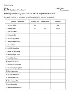 Name Formula Writing Sheet #1