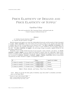 Price Elasticity of Demand and Price Elasticity of
