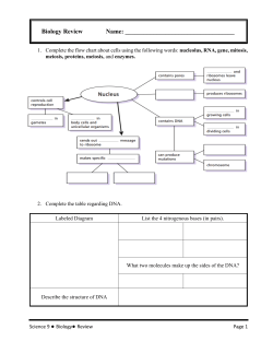 Biology Unit Review