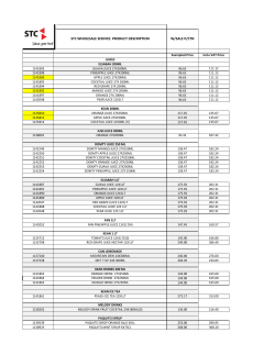 stc wholesale service: product description w/sale p/ctn