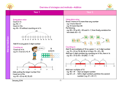 Maths Strategies KS1 [pdf 1MB]