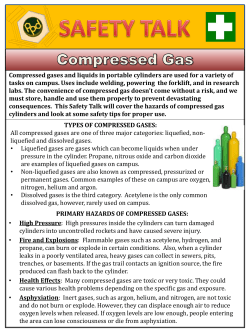 Compressed Gas Cylinder