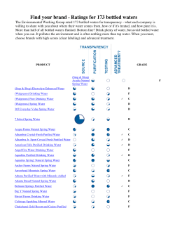 Find your brand - Ratings for 173 bottled waters