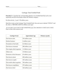 Geologic Time Football Field