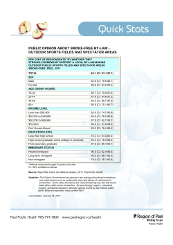 PUBLIC OPINION ABOUT SMOKE-FREE BY