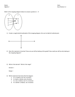Name: Date: Algebra I Quiz Review 1.2 Refer to the mapping