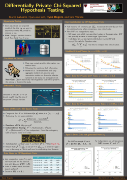 Differentially Private Chi-Squared Hypothesis Testing